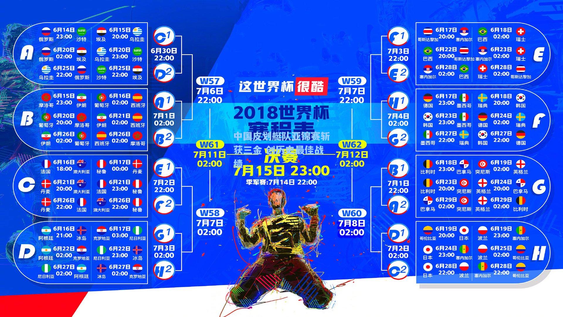 中国皮划艇队亚锦赛斩获三金 创历史最佳战绩